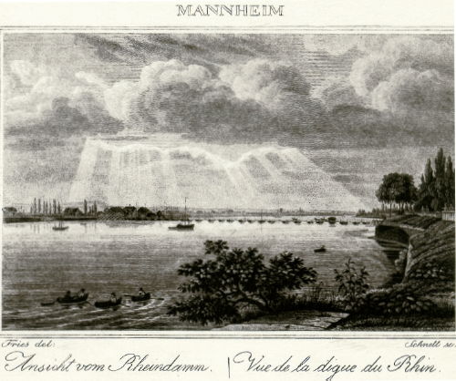 Mannheim, Ansicht vom Rheindamm